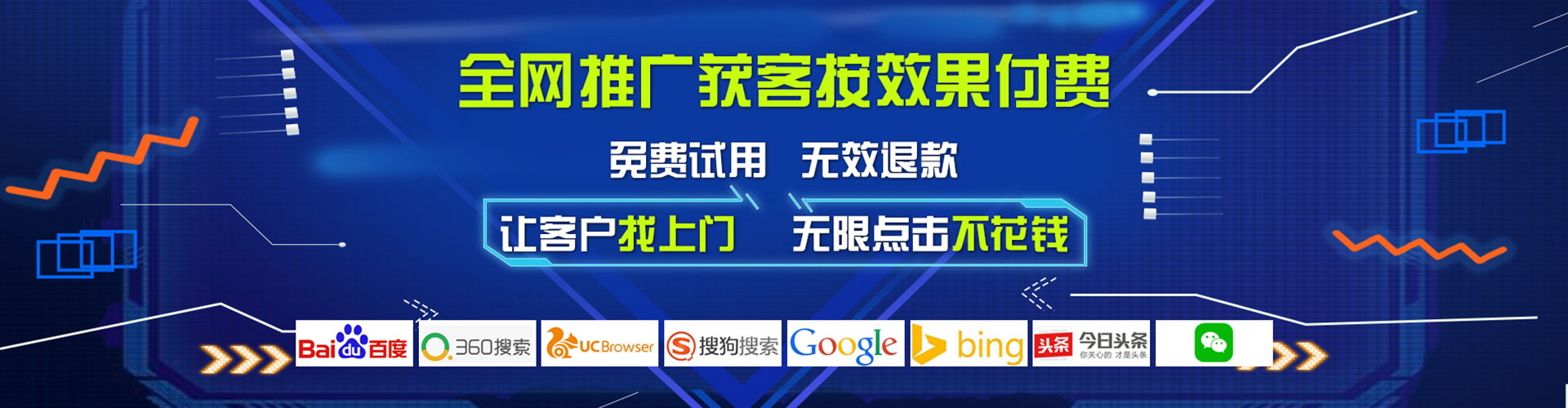 城区信息流推广