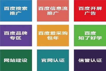 竞价广告的创意执行与效果评估——多行业案例分析